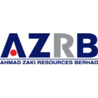 AHMAD ZAKI RESOURCES BHD logo