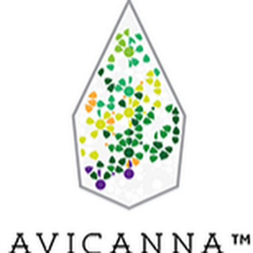 Avicanna Inc. logo