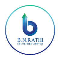 B.N.Rathi Securities Ltd. logo
