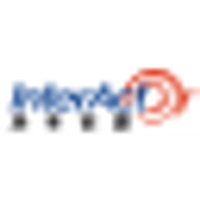 BEIJING INTERACT TECHNOLOGY CO.,LTD. logo