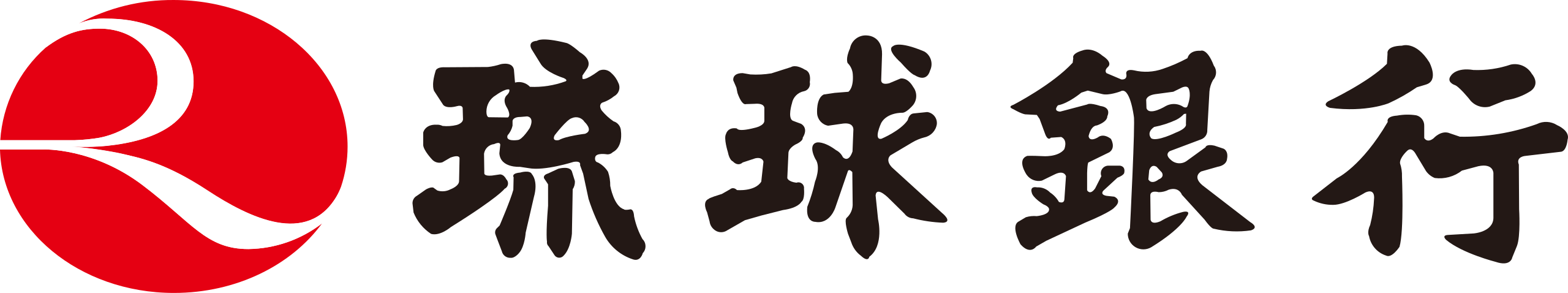 Bank of The Ryukyus,Limited Logo