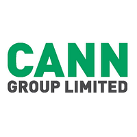 CANN GROUP LIMITED logo