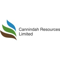 CANNINDAH RESOURCES LIMITED logo