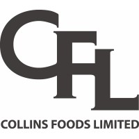 COLLINS FOODS LIMITED logo
