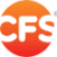 Camlin Fine Sciences Ltd logo