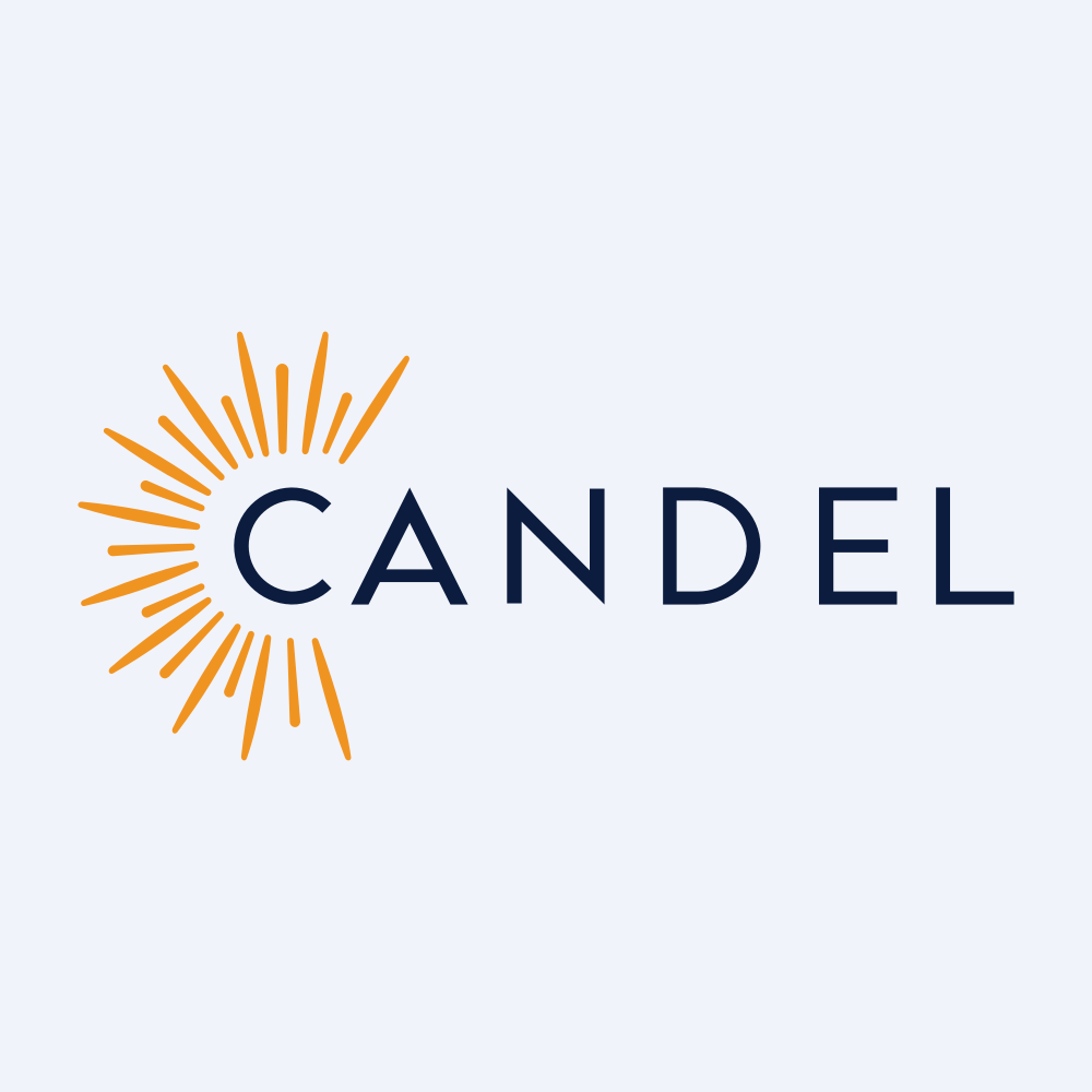 Candel Therapeutics, Inc. Logo