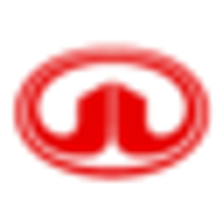 GREAT WALL MOTOR COMPANY LIMITED logo