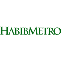 Habib Metro Mod logo