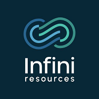 INFINI RESOURCES LIMITED logo