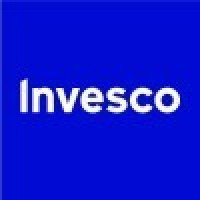 Invesco DB Commodity Index Tracking Fund logo