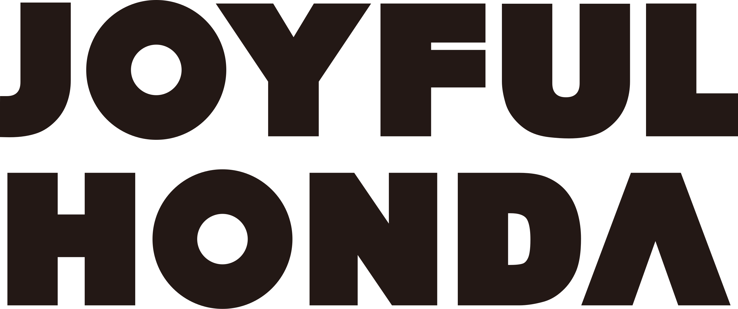 JOYFUL HONDA CO.,LTD. Logo