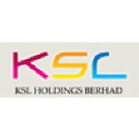 KSL HOLDINGS BHD logo