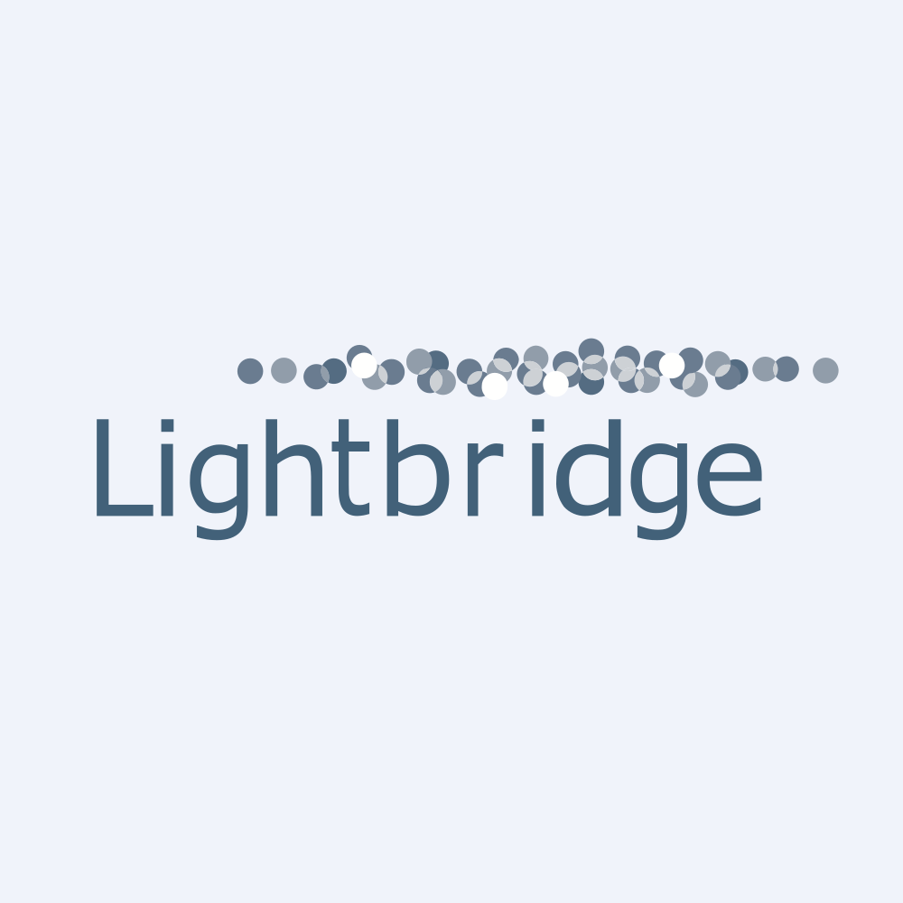LIGHTBRIDGE Corp Logo