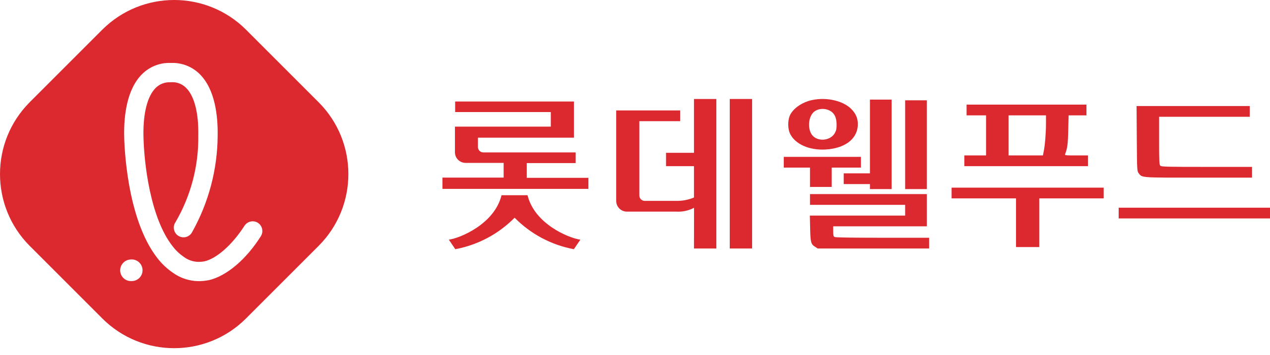 LOTTE WELLFOOD CO.,LTD Logo