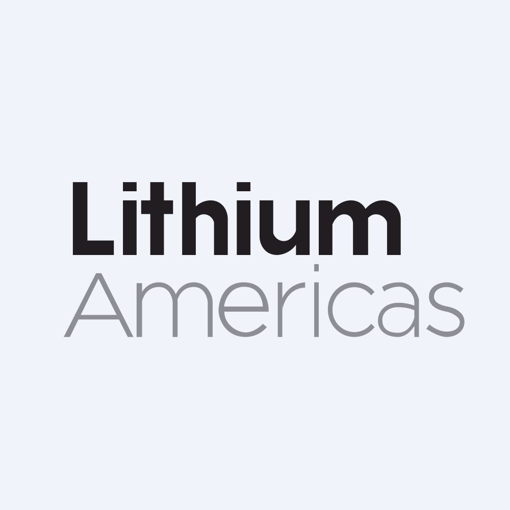 Lithium Argentina AG Logo