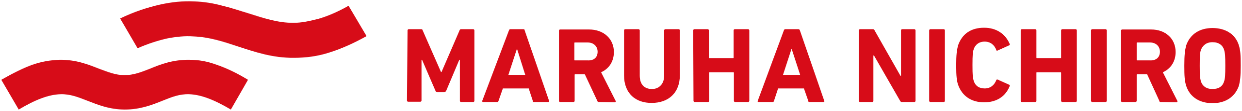 Maruha Nichiro Corporation Logo