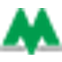 Multibase India Ltd logo