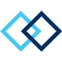 NCL Research And Financial Services logo