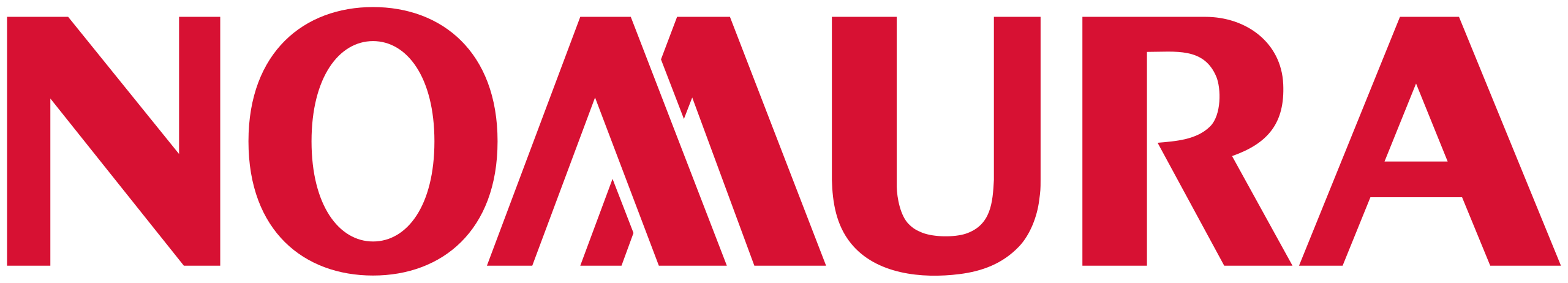Nomura Holdings, Inc. Logo