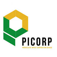 PROGRESSIVE IMPACT CORPORATION logo