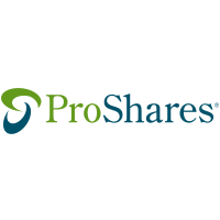 ProShares Trust II logo