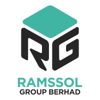 RAMSSOL GROUP BERHAD logo