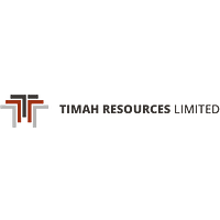 TIMAH RESOURCES LIMITED logo