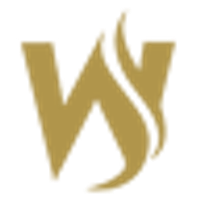 WELLSPIRE HOLDINGS BERHAD logo