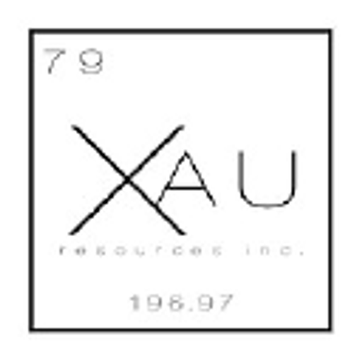 XAU Resources Inc. logo