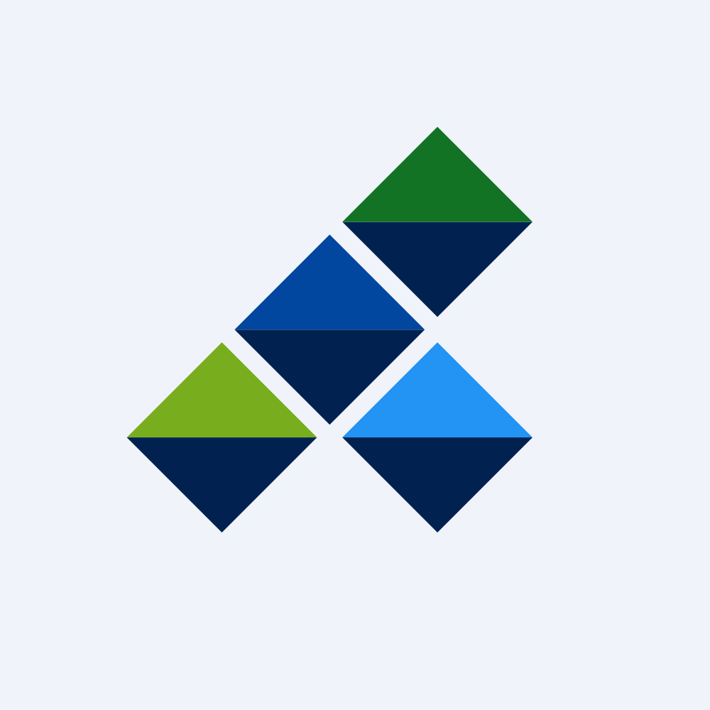 abrdn Healthcare Opportunities Fund Logo