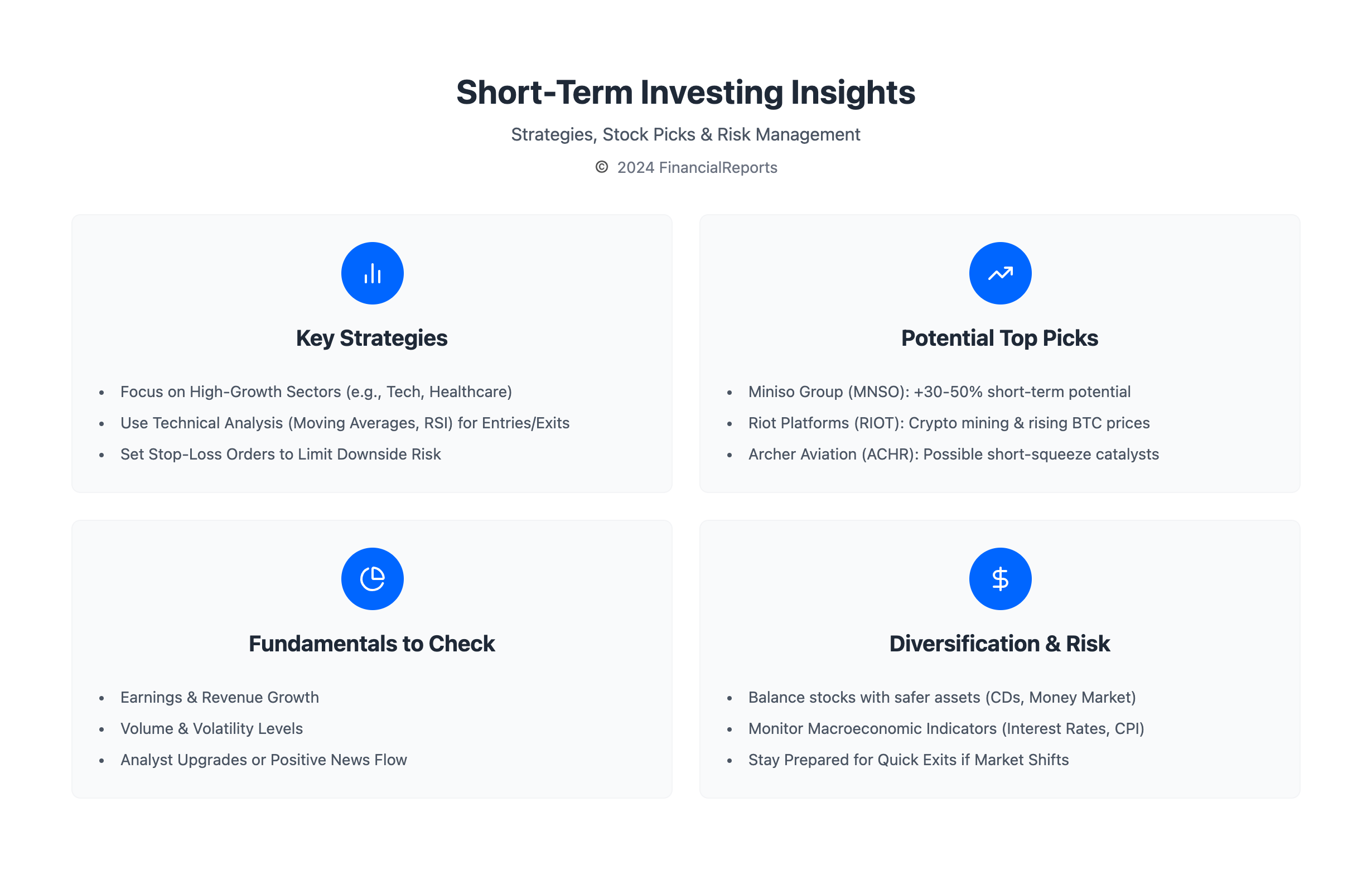 Short-Term Investing Insights