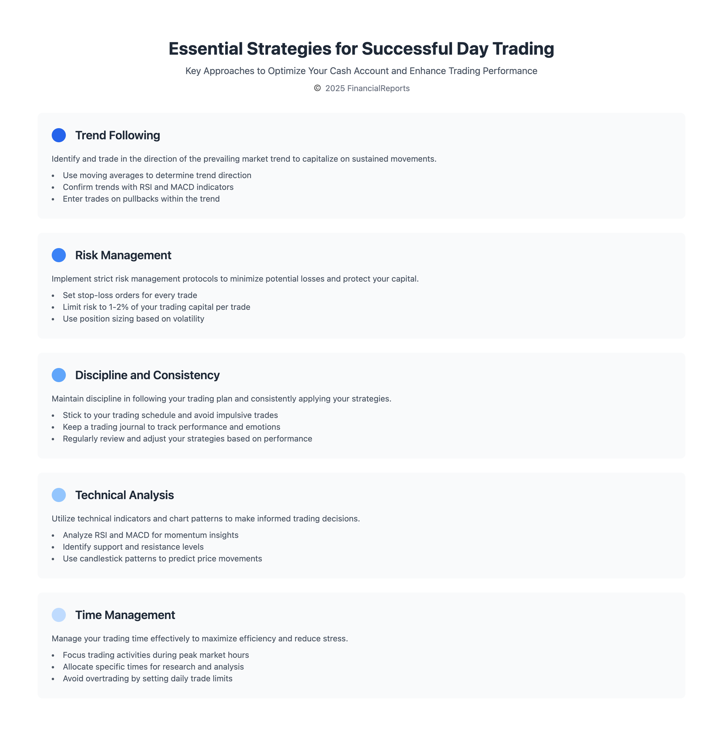 Essential Strategies for Successful Day Trading