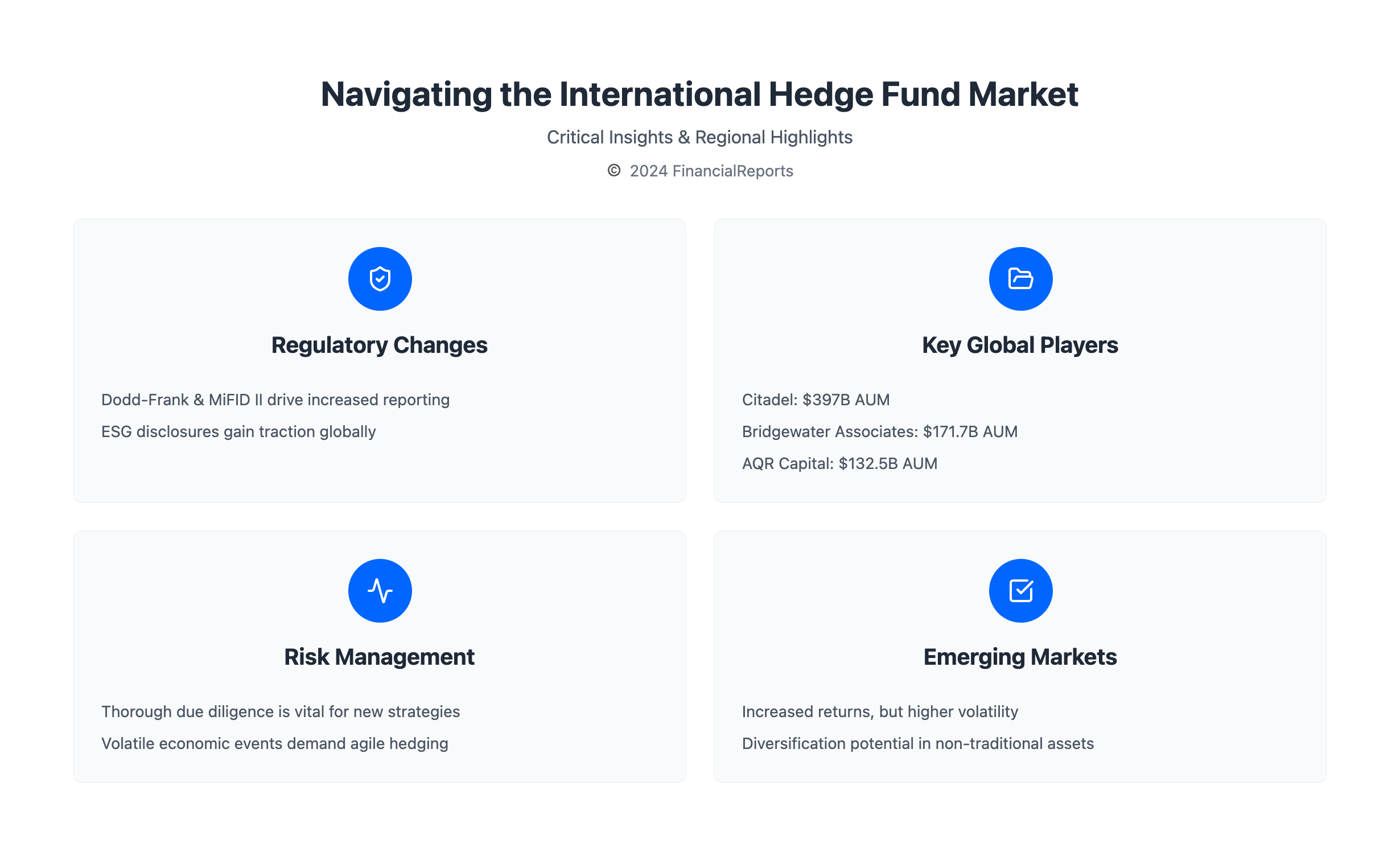 Navigating the International Hedge Fund Market