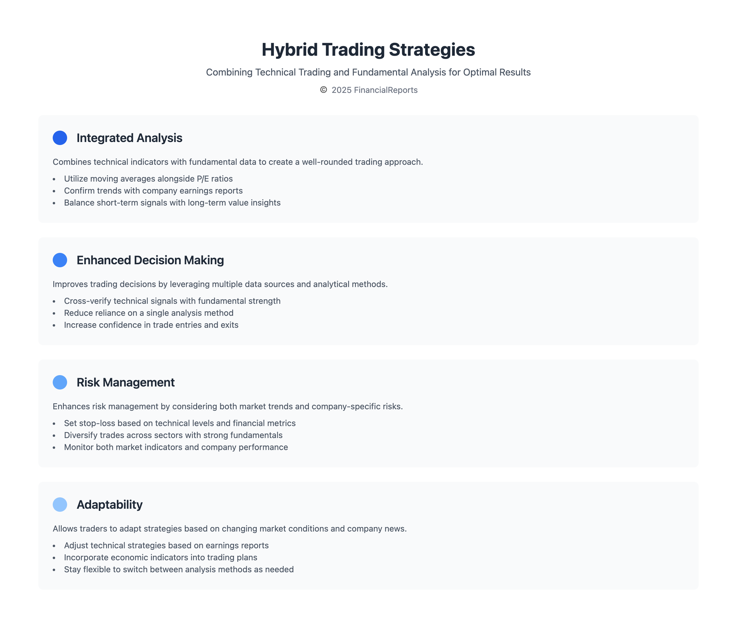 Hybrid Trading Strategies