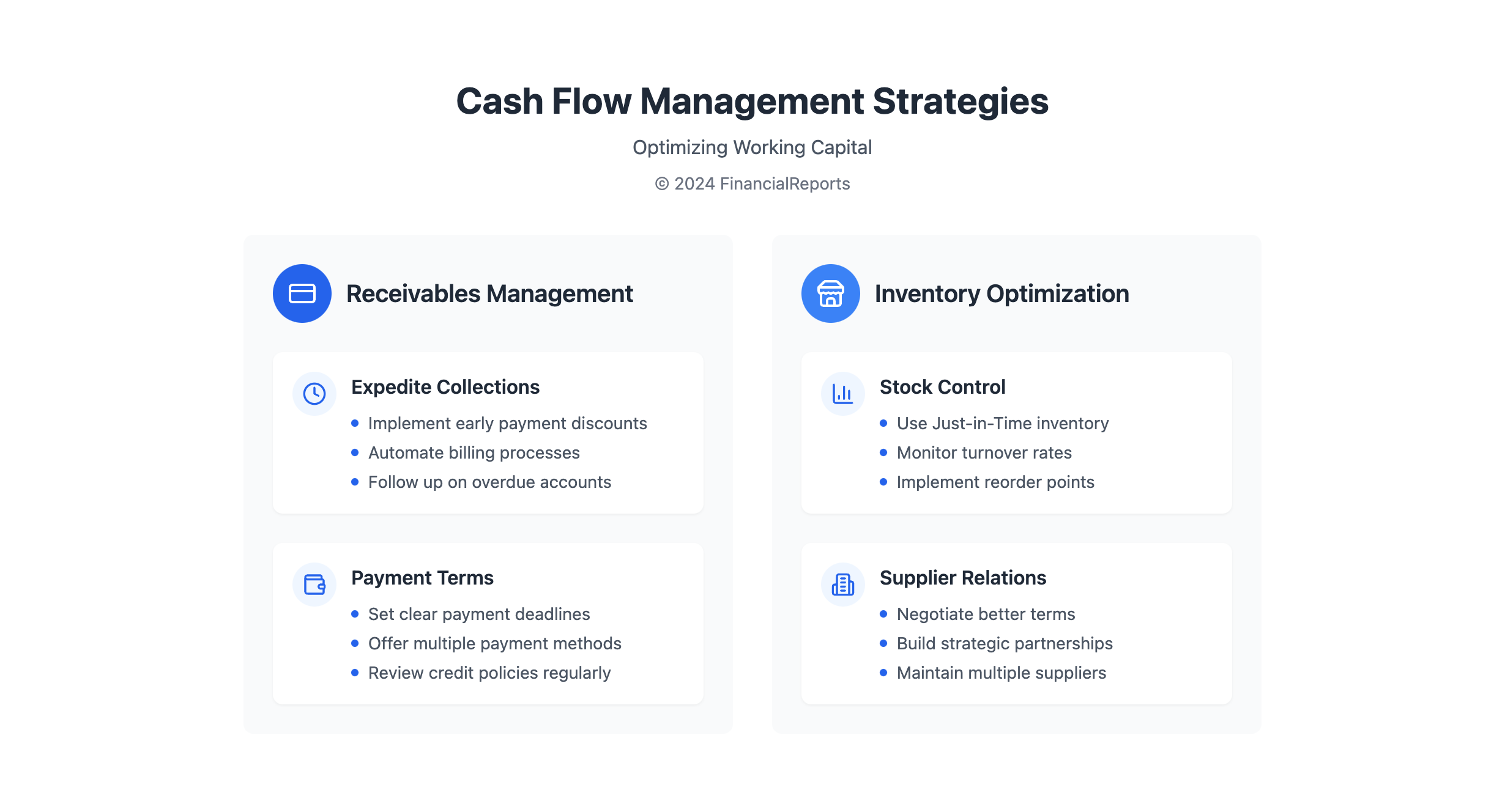 Cash Flow Management Strategies