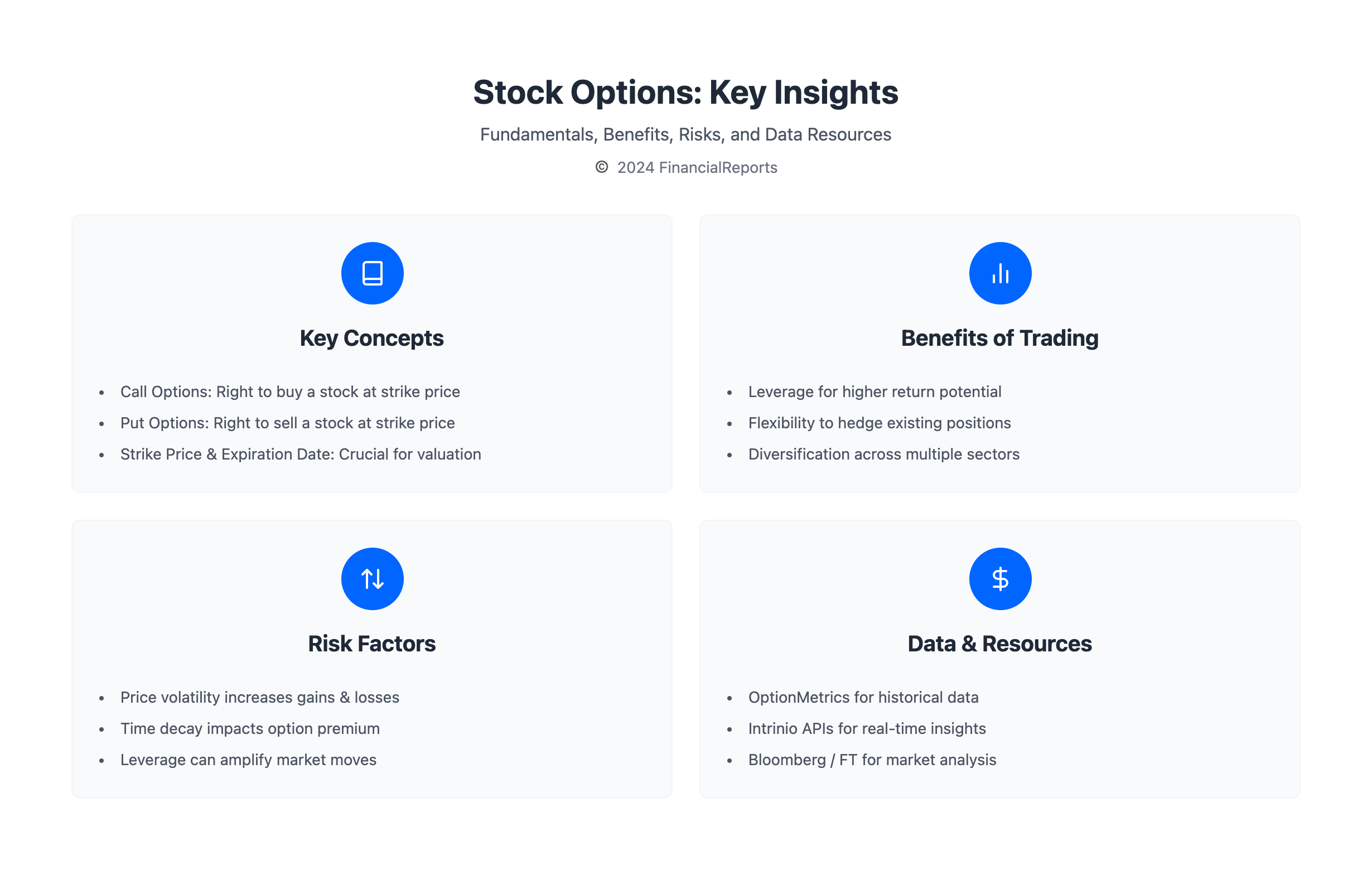 Stock Options: Key Insights
